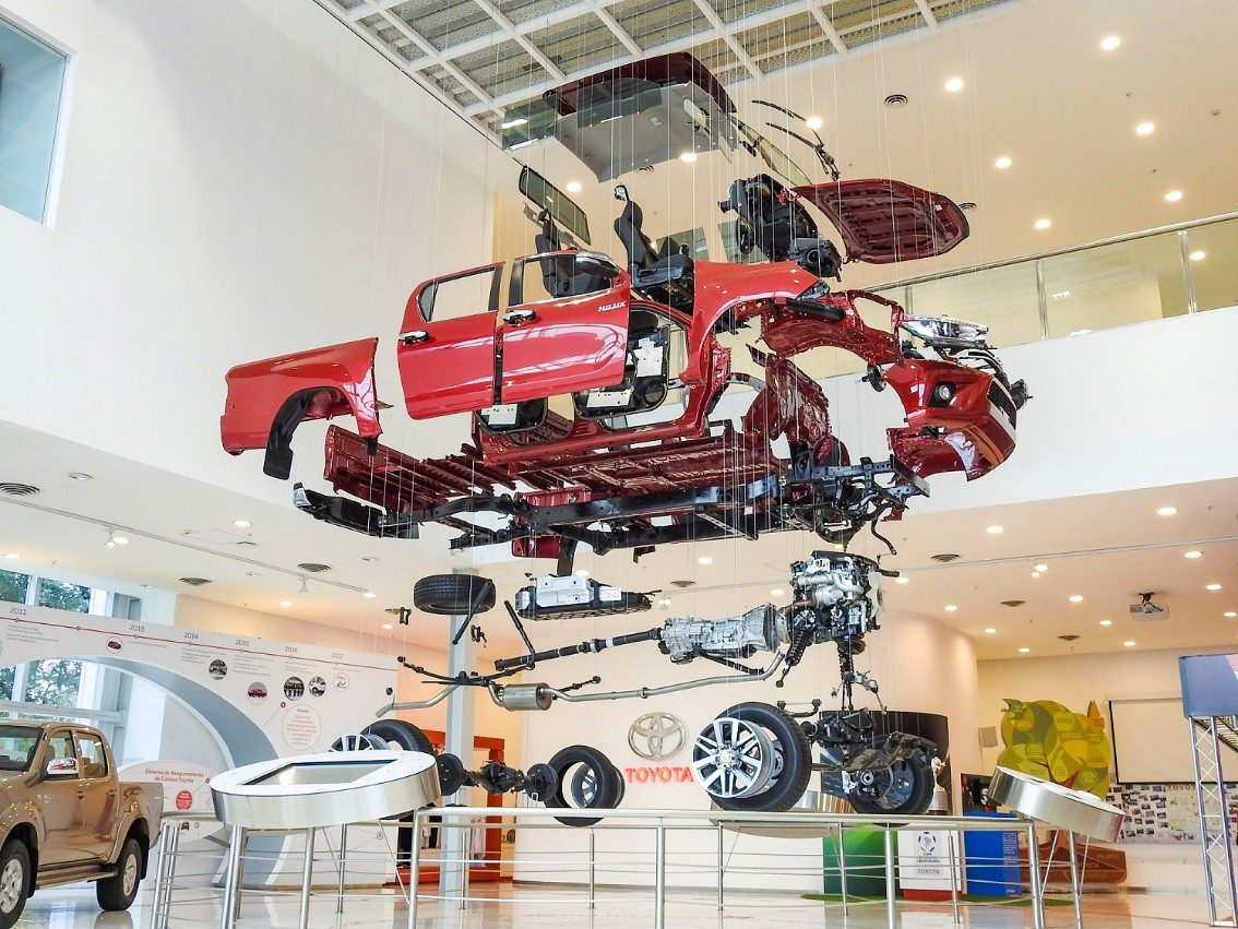 IBM Maximo Asset Management (EAM)